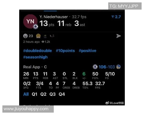 拼劲十足！尼德豪泽全能表现助球队夺胜贡献13分11板3助2帽7前场板