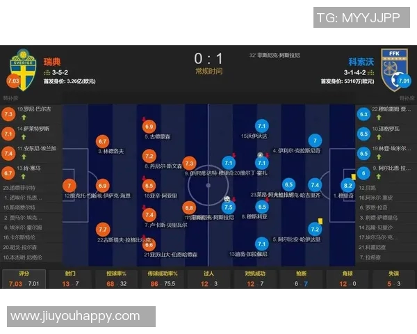 转会市场的失利之作约克雷斯与伊萨克表现不佳引发热议